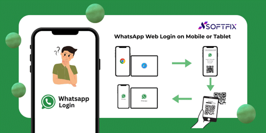 Whatsapp web Login on Mobile or Tablet