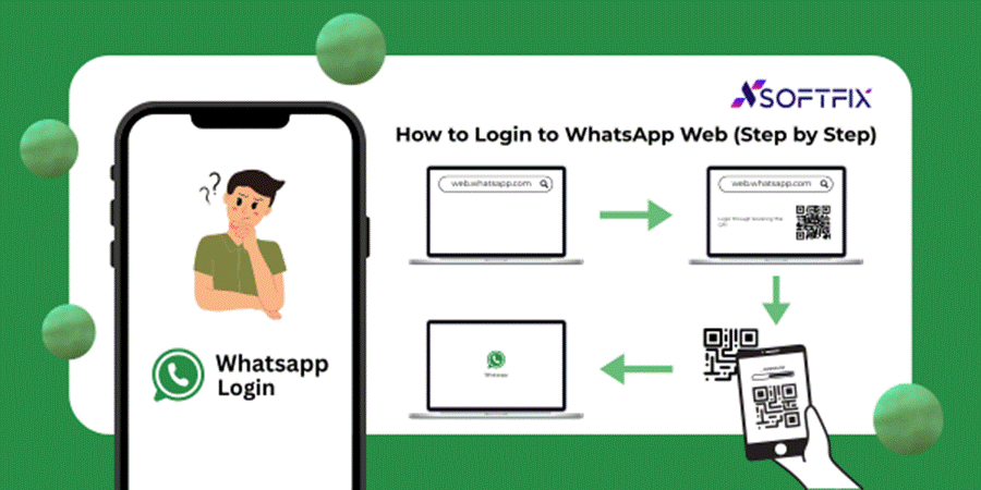 How to login to whatsapp web